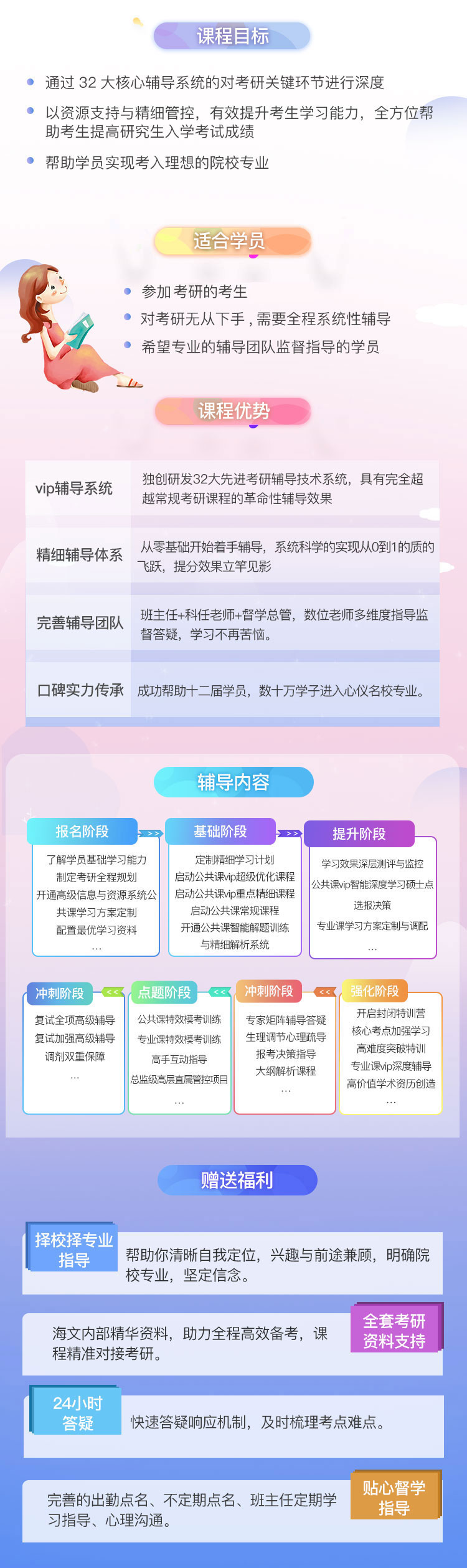 四川新闻学考研全科钻石卡课程（课程图示）
