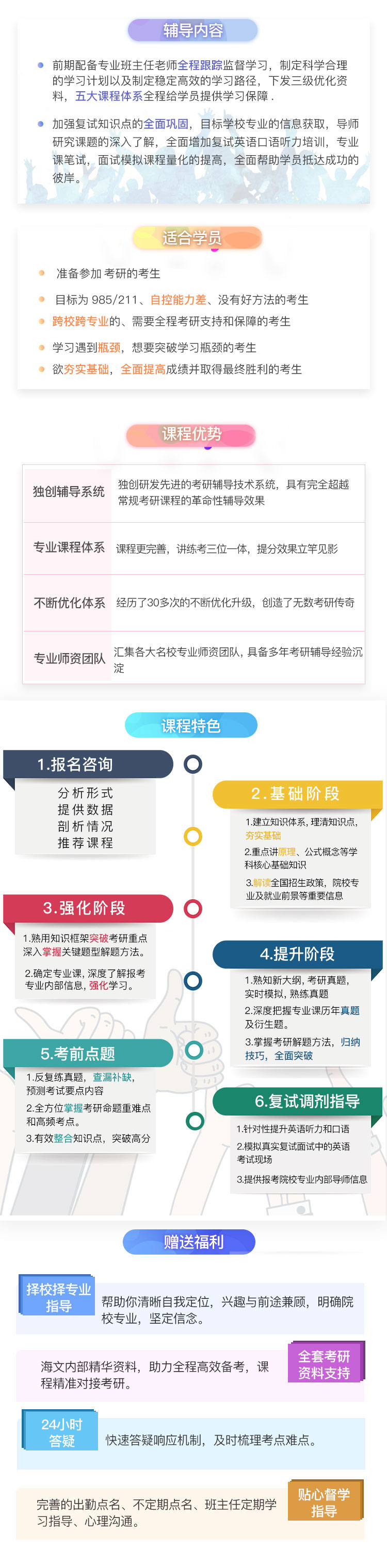 四川法学考研全年特训营课程（课程图示）