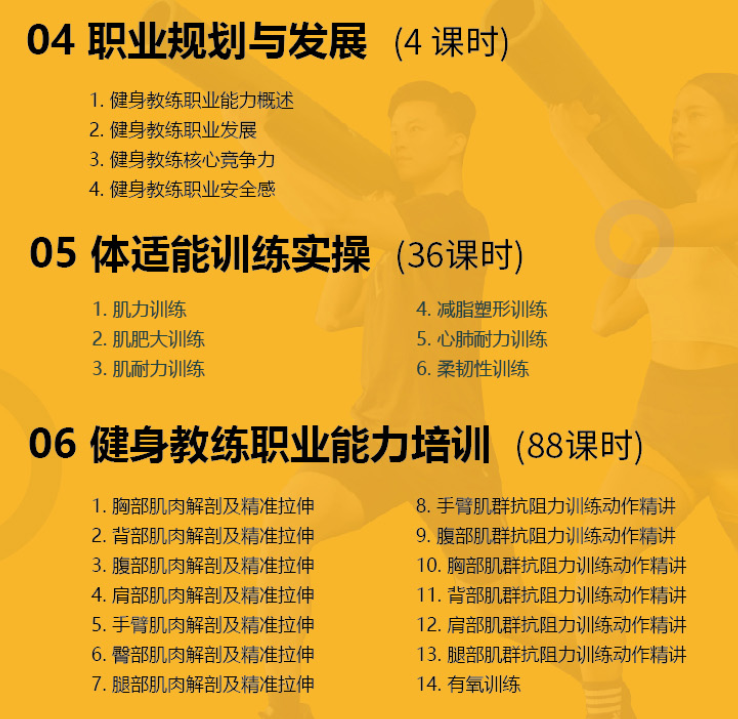 广州FPTC功能训练私人健身教练课程简介3